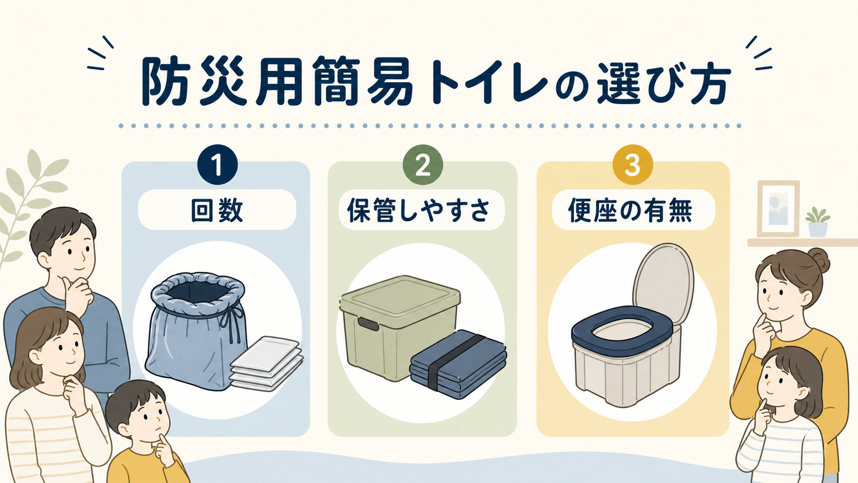 防災用簡易トイレの選び方。回数、保管しやすさ、便座の有無を確認する図